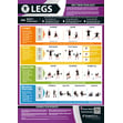 Legs Exercise Poster