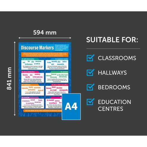 Discourse Markers Poster