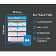 Discourse Markers Poster