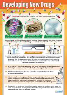 Developing New Drugs Poster