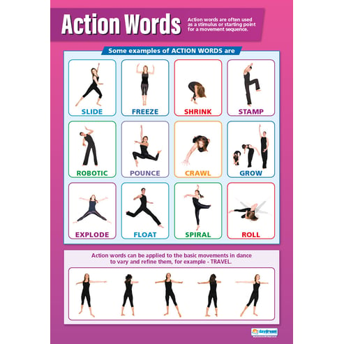 Action Words Poster