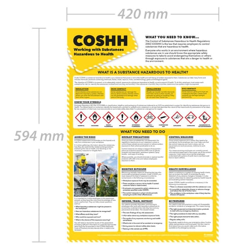 COSHH Working with Substances Poster