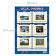 Visual Evidence Poster