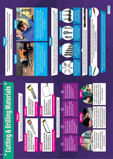 Cutting & Drilling Materials Poster