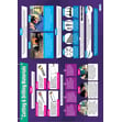 Cutting & Drilling Materials Poster