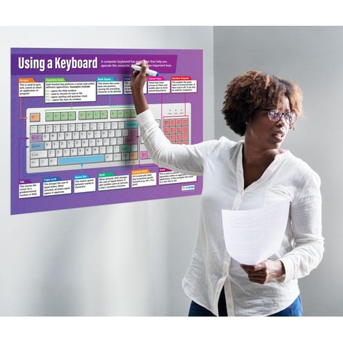 Using a Keyboard Poster