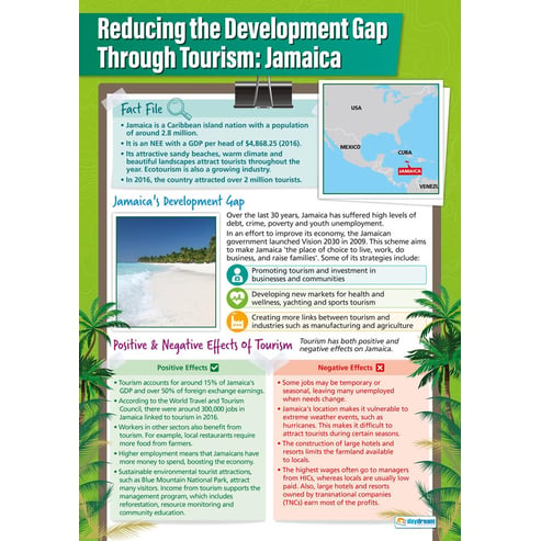 Increasing Development Through Tourism Example: Jamaica Poster