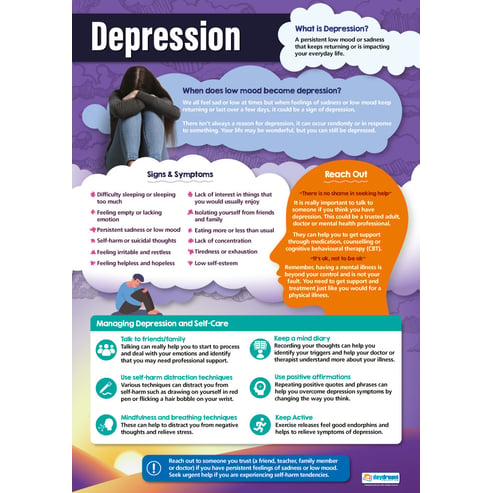 research about depression of students