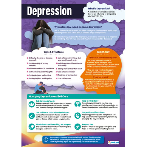 new research about depression