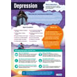 Depression Poster