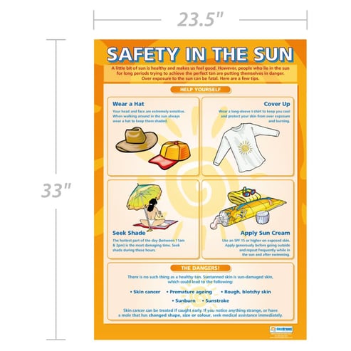 Safety in the Sun Poster
