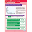 Half-Lives & the Random Nature of Radioactive Decay Poster
