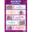 Macbeth Quotations Poster