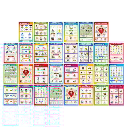 Modern Languages Posters - Set of 30 