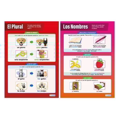 Spanish Posters - Set of 5