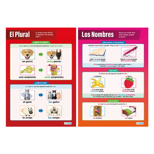 Spanish Posters - Set of 5