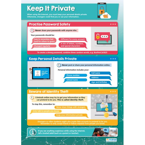 Keep It Private Poster