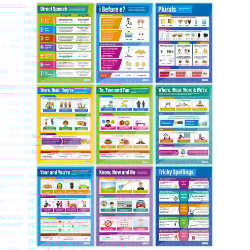 SPAG Posters - Set of 21 