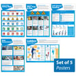 Warehouse Safety Posters - Set of 5 