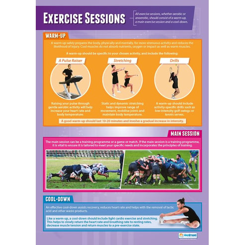 Exercise Sessions Poster