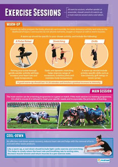 Exercise Sessions Poster