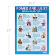 Romeo and Juliet Main Characters Poster