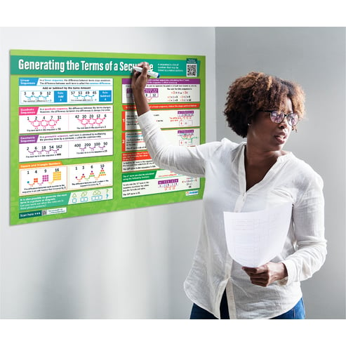 Generating the Terms of a Sequence Poster