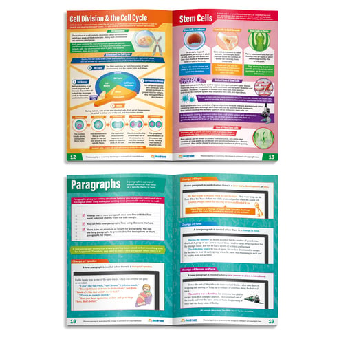 GCSE English, Maths (Higher) & Science Revision Guide Study Pack