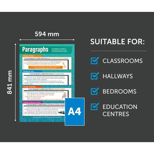 Paragraphs Poster