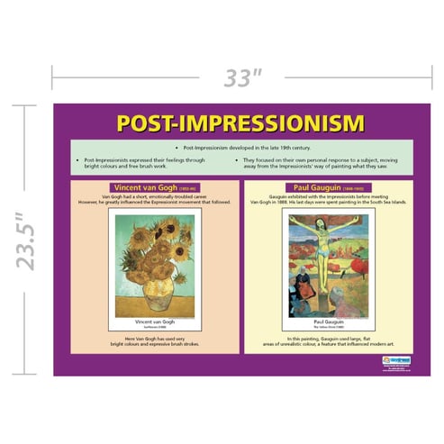 Post-Impressionism Poster