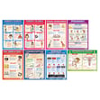 Puberty and Sex Posters - Set of 8 