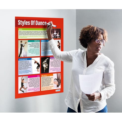 Styles of Dance Poster