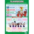 Teamwork Poster