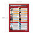 The Work of Designers Poster