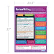 Review Writing Poster