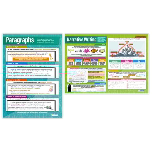 Creative Writing Posters - Set of 5