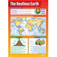 The Restless Earth Poster