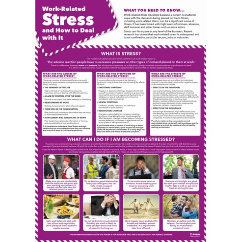 Stress Management at Work Poster