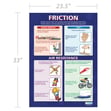 Friction Poster