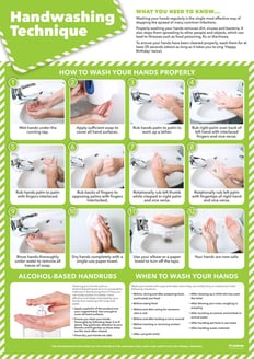 Handwashing Poster