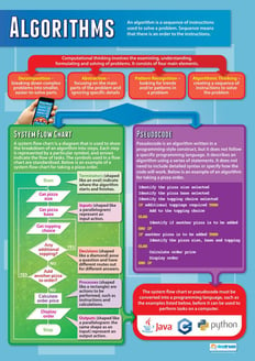 Algorithms Poster