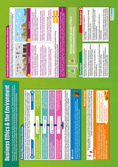 Ethics and the Environment Poster