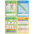 Number Posters - Set of 15 