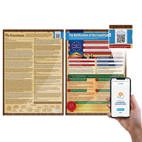 Constitution of the United States Posters - Set of 2