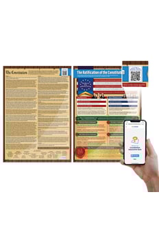 Constitution of the United States Posters - Set of 2