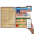 Constitution of the United States Posters - Set of 2