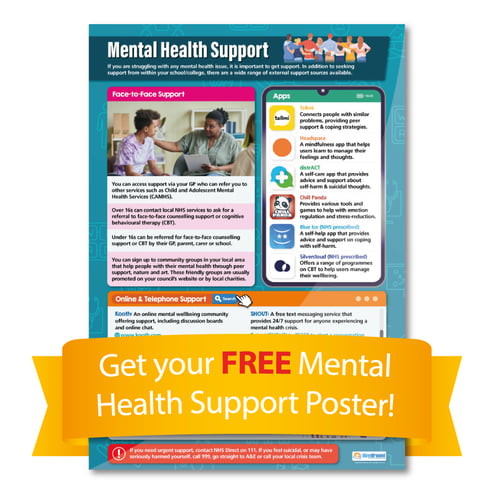 Mental Health Poster Set of 6 - Plus Free Support Poster