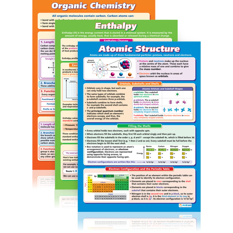 three branches of chemistry