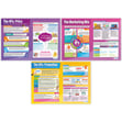 Marketing Decisions Posters - Set of 6