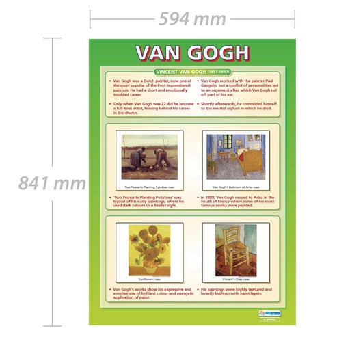 Van Gogh Poster